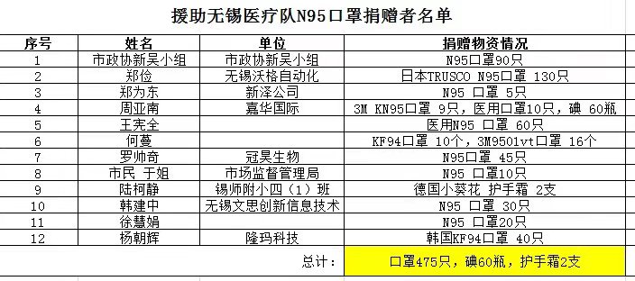 微信图片_20200211151901.jpg